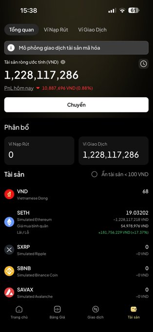 A Vietnamese cryptocurrency wallet app interface displaying a simulated total asset value of 1,228,117,286 VND, showing balances for assets like SETH (+17.37%).