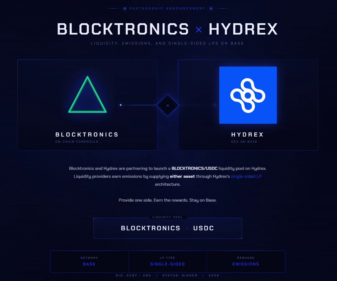 The image features a website for BlockTronsics, which has been whitelisted by Hydrex Fi. The website displays two logos - one blue and one green. The text on the website announces that BlockTronsics has been whitelisted on @HydrexFi, and it is now deploying 10k worth of BLOCKTRONICS/USDC to their multisig wallet. This means that users can provide single-sided or double-sided liquidity to the pool, and they will be rewarded accordingly. The website also mentions that the partnership was announced in a post on @HydrexFi.