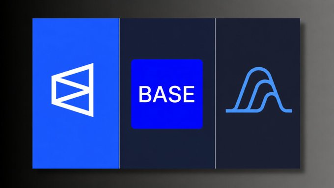 A post about a three-panel graphic design, each panel representing a different social media platform - Base, A&B and a&b. The first panel has blue and white color scheme while the other two have black color scheme. There are three pictures in total that represent each platform. The text on the post suggests that the person behind this post is interested in real web3 applications, trying to invest in projects or actively investing in these applications based on some summary posts.