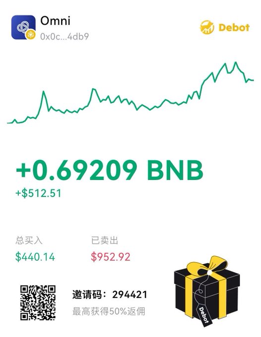 A trading dashboard showing '+0.69209 BNB' (+$512.51) profit on the 'Omni' trading bot, with $440.14 total bought and $952.92 total sold, including a 'Debot' referral code '294421'.