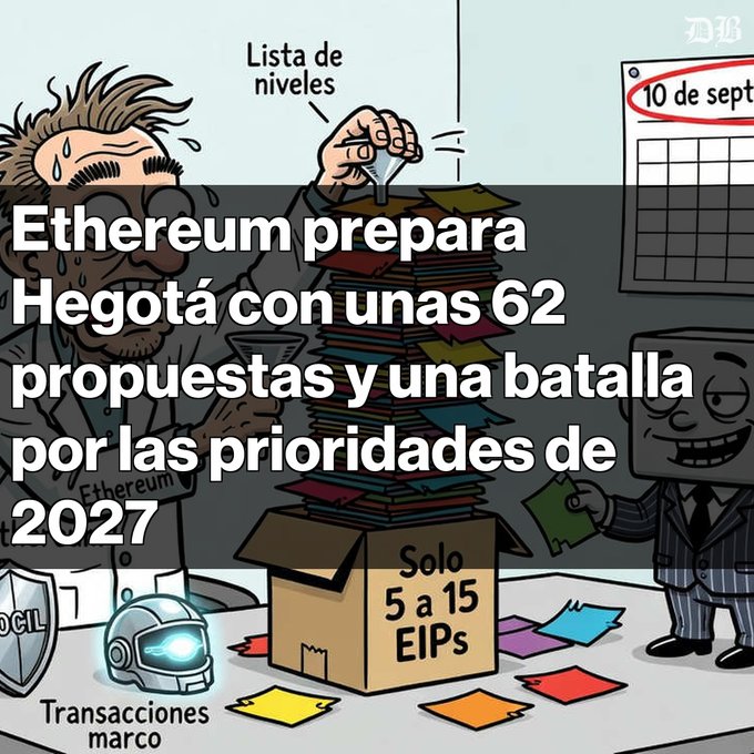 A cartoon illustration with Spanish text reading 'Ethereum prepara Hegotá con unas 62 propuestas y una batalla por las prioridades de 2027' shows a stressed man sorting papers with labels 'Lista de niveles' and 'Solo 5 a 15 EIPs', alongside a robot labeled 'Transacciones marco'.