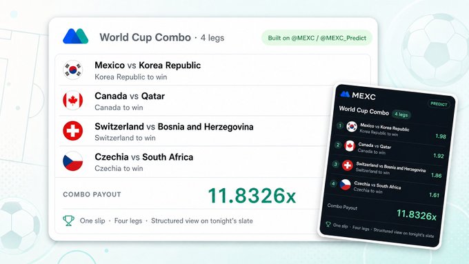 The image shows a soccer betting app with a scorecard for a World Cup combo event displayed alongside an online calculator showing the payout if the read is correct or incorrect. The text of the image includes phrases such as "who wins today?" which might be referring to the outcome of the world cup combined or a specific match that will determine the winner in the pay-out scenario, and "locked my combo" that may indicate users have already paid for an event and are waiting for it to pay off.