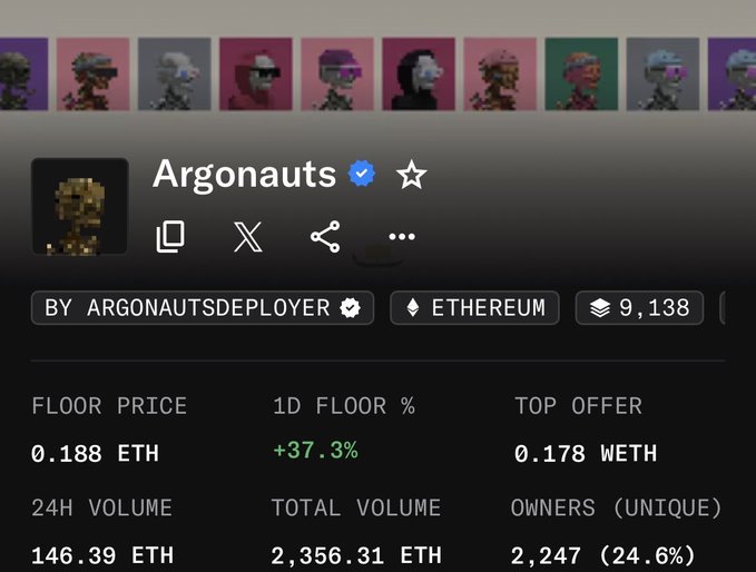 A screenshot of the 'Argonauts' NFT collection page on Ethereum with 9,138 items, showing a floor price of 0.188 ETH, 24H volume of 146.39 ETH, total volume of 2,356.31 ETH, and 2,247 unique owners.