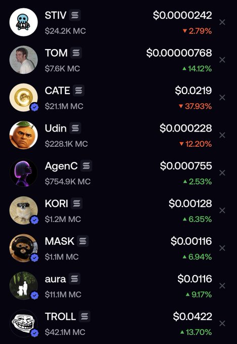A cryptocurrency portfolio or trading app showing a list of meme coins with their prices and market caps, including tickers STIV, TOM, CATE, Udin, AgenC, KORI, MASK, aura, and TROLL.