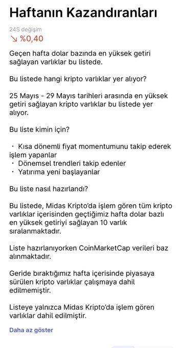 A screenshot from Midas Kripto's mobile app showing "Haftanın Kazandıranları" (Week's Winners) page with a 0.40% indicator, explaining that it lists the top 10 crypto assets with the highest dollar-based returns from May 25-29, prepared using CoinMarketCap data and intended for traders monitoring short-term momentum and newcomers to investing.