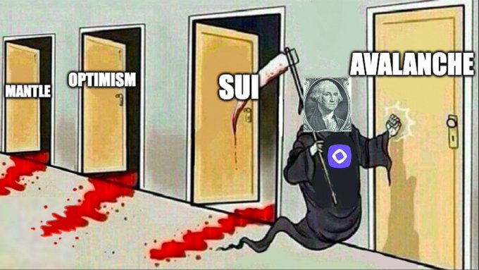 The user wants a concise caption for the image.
I need to identify the key elements:
- A grim reaper-like figure (Sui) holding a scythe.
- The figure has a picture of George Washington (US dollar bill) for a head, but the body has a purple diamond logo (Sui logo).
- There are four doors in a hallway.
- Door 1: "MANTLE" - looks empty/clean.
- Door 2: "OPTIMISM" - looks empty/clean.
- Door 3: "SUI" - has blood splatter and the grim reaper is standing in front of it, holding a bloody scythe.
- Door 4: "AVALANCHE" - the reaper is knocking on this door, which looks like it's about to be broken down or is the target.
- There is a trail of blood leading from the "SUI" door towards the "AVALANCHE" door