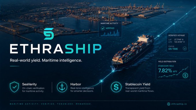 A promotional graphic for 'ETHRASHIP - Real-world yield. Maritime intelligence' featuring a cargo ship, an aerial port view, and stats showing 'STABLECOIN YIELD 7.82% APY' with SeaVerity and Harbor features.