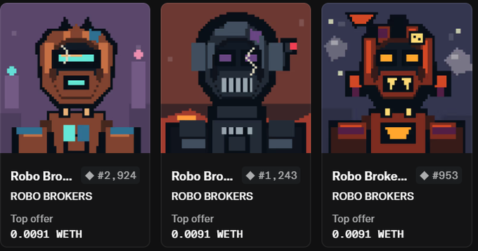 Screenshot showing three NFT items from the 'ROBO BROKERS' collection, each a pixel-art robot with different price tiers (#2,924, #1,243, and #953) and a top offer of 0.0091 WETH.