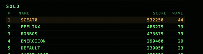 A dark green leaderboard for a "SOLO" game mode displaying player names and scores, with "SCEAT0" at rank 1 with 532250 score on wave 44, followed by "FEELIKX", "ROBBOS", "ENERGICON", and "DEFAULT".