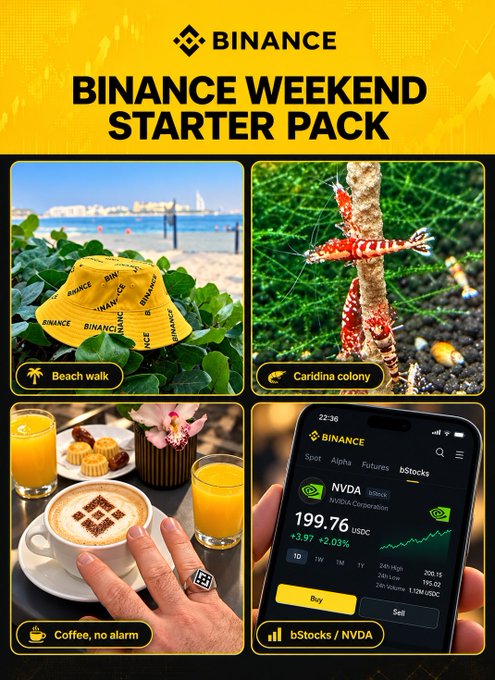 Binance Weekend Starter Pack promotional graphic featuring four lifestyle scenes: Beach walk (yellow Binance bucket hat), Caridina colony (red shrimp on rope), Coffee no alarm (latte art with Binance logo), and bStocks/NVDA showing NVDA at $199.76 with +3.97 (+2.03%).