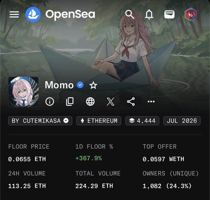 An OpenSea profile page for the "Momo" NFT collection by CUTEMIKASA on Ethereum, showing a floor price of 0.0655 ETH and a 1D floor increase of +367.9%.