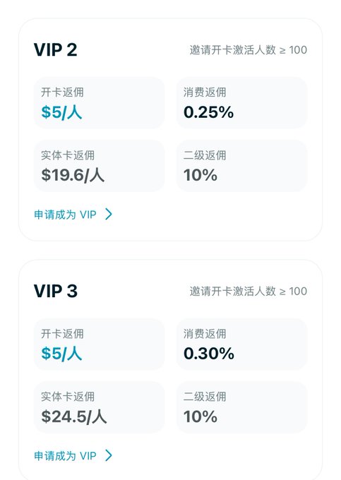 A mobile app screenshot showing VIP 2 and VIP 3 membership tiers in Chinese, with cashback percentages ($5/person, 0.25-0.30%, $19.6-24.5/person, 10% second-level rebate).