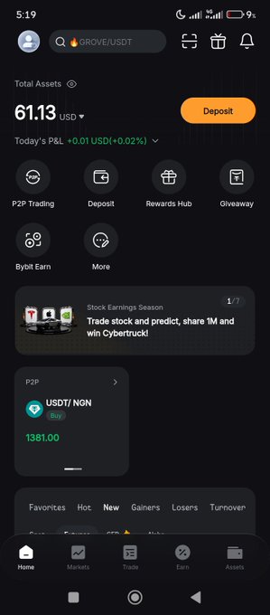 A screenshot of the BYBIT crypto trading app showing Total Assets of 61.13 USD, a positive P&L of +0.01 USDT, and options like P2P Trading, Deposit, Rewards Hub, and a USDT/NGN Buy rate of 1381.00.