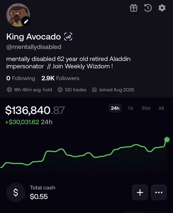 The image shows a trading portfolio dashboard for "King Avocado" (@mentallydisabled), displaying a total value of $136,840.87 with a 24-hour gain of +$30,031.62, accompanied by an upward-trending green chart. The post promotes the account's "secret hidden" FOMO account, leveraging the impressive portfolio gains as social proof to attract referrals through an affiliate link.