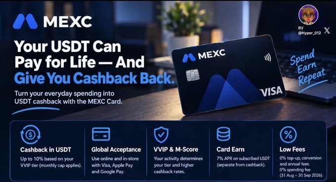 A MEXC promotional graphic advertises a Visa card with the text 'Your USDT Can Pay for Life — And Give You Cashback Back,' highlighting features like cashback in USDT, global acceptance, and low fees.