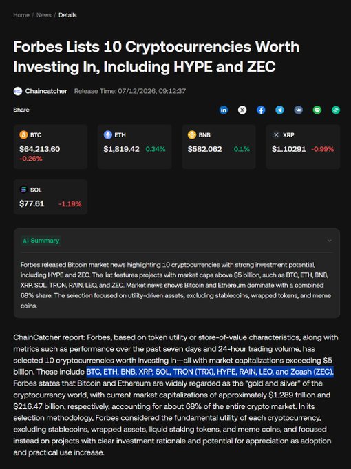 A ChainCatcher news article from July 12, 2026 titled "Forbes Lists 10 Cryptocurrencies Worth Investing In, Including HYPE and ZEC," displaying live prices for BTC ($64,213.60), ETH ($1,819.42), BNB ($582.062), XRP ($1.10291), and SOL ($77.61), with the article highlighting that Forbes selected 10 utility-focused cryptos with market caps above $5 billion—including BTC, ETH, BNB, XRP, SOL, TRON (TRX), HYPE, LEO, and Zcash (ZEC)—reinforcing the post's message that XRP deserves recognition among cryptos chosen for real utility and adoption potential rather than hype.