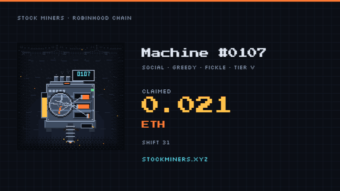A digital interface for 'STOCK MINERS · ROBINHOOD CHAIN' displays 'Machine #0107' labeled 'SOCIAL · GREEDY · FICKLE · TIER V' with a 'CLAIMED' amount of '0.021 ETH' for 'SHIFT 31', directing users to 'STOCKMINERS.XYZ'.