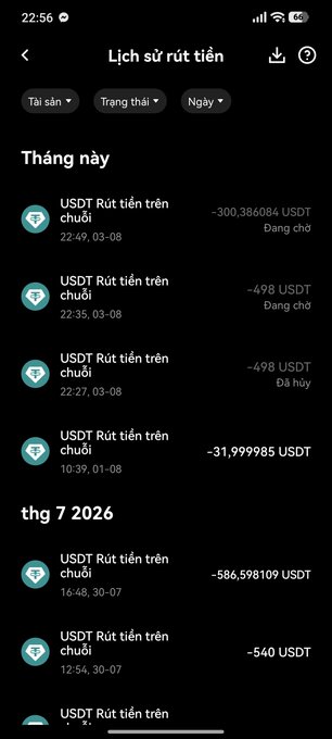A screenshot of a cryptocurrency withdrawal history page in Vietnamese ('Lịch sử rút tiền'), showing several USDT withdrawals on the Tron network ('USDT Rút tiền trên chuỗi') with negative amounts and statuses like 'Đang chờ' (Pending) and 'Đã hủy' (Cancelled).