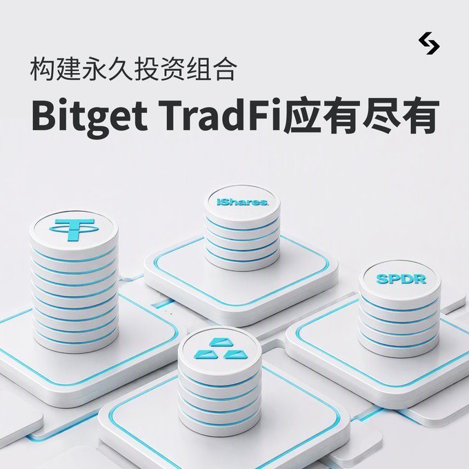 The graphic promotes “构建永久投资组合” and “Bitget TradFi应有尽有,” showing stacks of token-like assets labeled with brands including iShares and SPDR. It reinforces the post’s message that Bitget TradFi lets users diversify across stocks, gold, bonds, and stablecoins in one account.