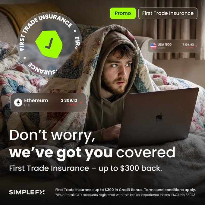 The image shows a young man wrapped in a blanket, looking worriedly at his laptop in bed, overlaid with promotional graphics for SimpleFX's "First Trade Insurance" offering up to $300 back, along with trading tickers displaying USA 500 at 7134.42 and Ethereum (ETH) at 2,309.13 down -1.58%. The anxious trader visual reinforces the post's message about reducing first-trade risk through SimpleFX's refund program.