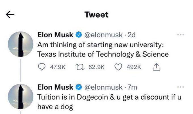 A screenshot of two tweets from Elon Musk (@elonmusk) proposing a "Texas Institute of Technology & Science" with 47.9K replies, 62.9K retweets, and 492K likes, where the second tweet jokes that tuition would be paid in Dogecoin with a discount for dog owners.