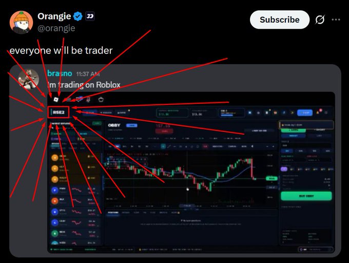 The image shows a tweet from Orangie (@orangie) with the caption "everyone will be trader" overlaid on a screenshot of someone named "brasno" announcing they're trading on Roblox, featuring a trading interface displaying the ticker "RSE2" with a candlestick chart and buy/sell buttons.

The screenshot illustrates the post's point by highlighting the "RSE2" ticker in the Roblox Stock Exchange game, emphasizing that this is a Roblox game about stock trading—not the actual Roblox Corporation ($RBLX) stock.