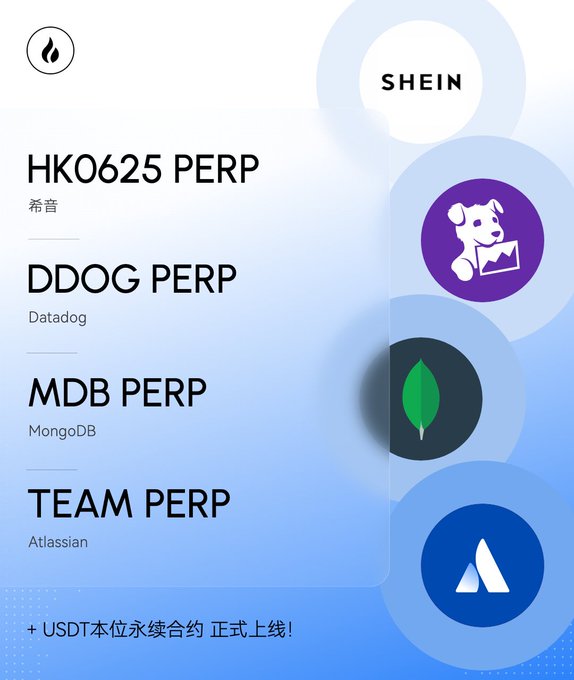 Promotional image for Huobi HTX announcing new USDT-margined perpetual contract listings, featuring tickers HK0625 (SHEIN), DDOG (Datadog), MDB (MongoDB), and TEAM (Atlassian) with their corresponding company logos, alongside the Chinese text "+ USDT本位永续合约 正式上线!" indicating the official launch of the contracts.
