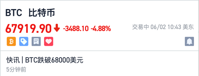 The image shows a screenshot of a smartphone's screen with a message from an online cryptocurrency trading platform, BTC, that features Chinese characters. The post details changes in the value of Bitcoin from 6 decimals to 8 decimals, which translates to a decrease in its value. Furthermore, there are symbols representing other cryptocurrencies like Bitcoin Cash and Btc 800,000.