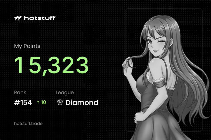 A 'hotstuff' profile card showing 15,323 My Points, rank #154 (up 10), Diamond League status, with an anime-style character illustration on the right.