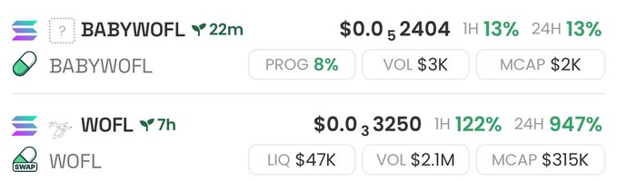 A cryptocurrency tracking screenshot showing BABYWOFL token at $0.052404 with a $2K market cap and 13% gains, alongside WOFL token at $0.03250 with a $315K market cap and significant 947% 24-hour gains, supporting the post's bullish price targets of $WOFL to 1M market cap and $BABYWOFL to 100K market cap.
