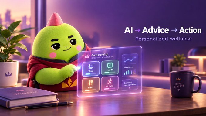 A 3D-rendered green mascot character in a red hoodie interacts with a holographic wellness dashboard titled 'AI → Advice → Action / Personalized wellness' showing categories for Sleep, Habits, Food, and Activity.