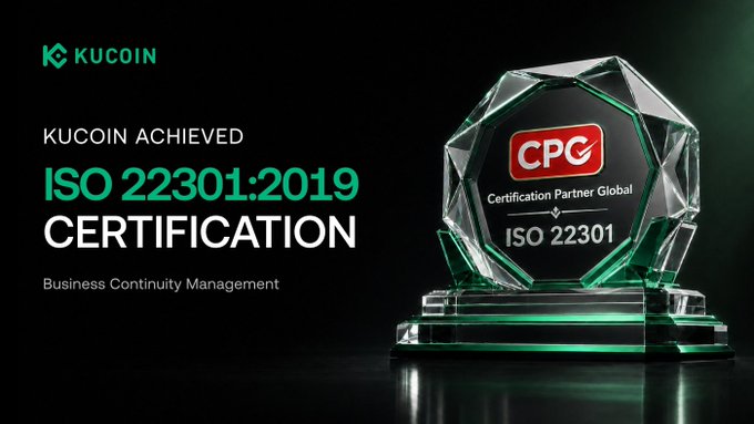 KuCoin announces its achievement of the ISO 22301:2019 Business Continuity Management certification, displayed on a crystal trophy bearing the "CPG Certification Partner Global" seal alongside the official KuCoin logo. The certification underscores KuCoin's commitment to maintaining uninterrupted 24/7 service and resilience in the crypto market.