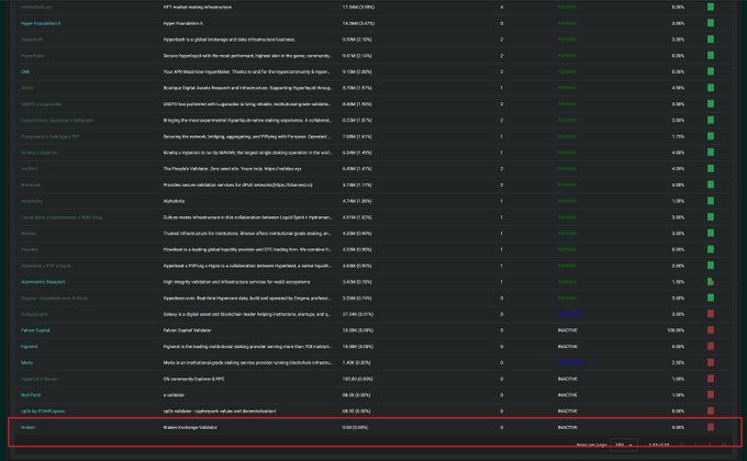 A financial dashboard showing various stock tickers, their prices, percentage changes, and news headlines, with 'Anteris' highlighted in a red box at the bottom.