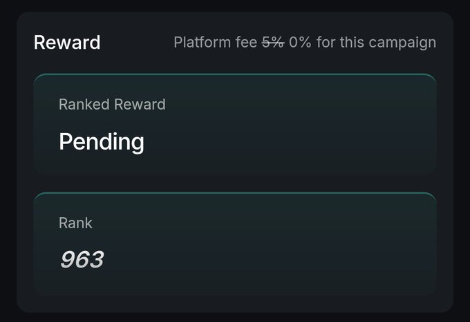 A dark-themed dashboard panel displaying "Ranked Reward: Pending" and "Rank: 963," with a note showing "Platform fee 5% 0% for this campaign."