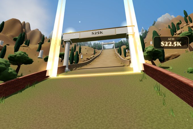 A screenshot from a video game showing a stone archway gate marked "$25K" with light beams emanating from it, and an "ATH $22.5K" label on the right.