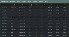 The image shows a computer screen displaying a spreadsheet with various data, likely related to investing or trading. The main focus seems to be on a person who has lost over $35M from shorting at least $110M worth of cryptocurrency, particularly Ethereum, and is now closing their short position. There are several cells in the spreadsheet containing different information, such as prices, amounts, and dates. It's likely that these details will play a crucial role in understanding the events leading up to the person's current situation. The post also includes additional text, specifically mentioning the use of "@loraclexyz" which may indicate the creator or source of the data being displayed on the screen.
