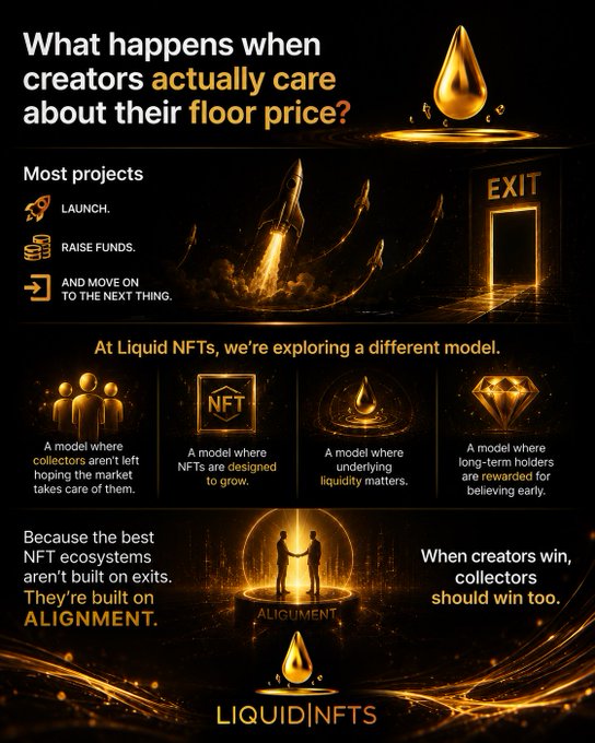 The image features an infographic about creating, caring, and trading NFT's with three distinct images representing different aspects of the process - a person creating an item (the creator), a person deciding whether to buy an item (the caretaker) and a person selling an item (the seller). The post provides information on the various aspects that create NFTs in detail.