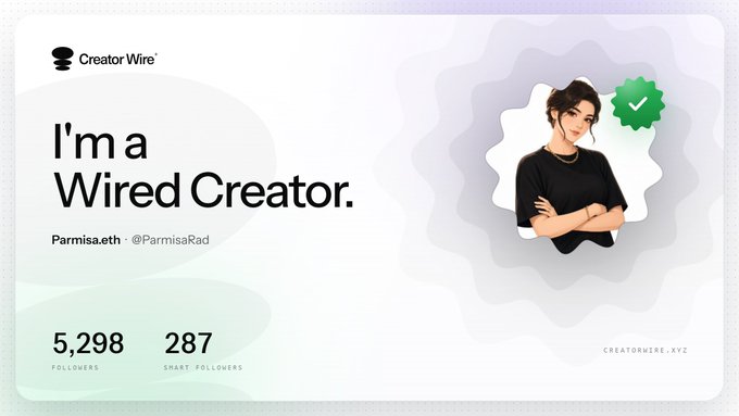 A CreatorWire profile graphic stating 'I'm a Wired Creator' for 'Parmisa.eth · @ParmisaRad' with '5,298 FOLLOWERS' and '287 SMART FOLLOWERS'.