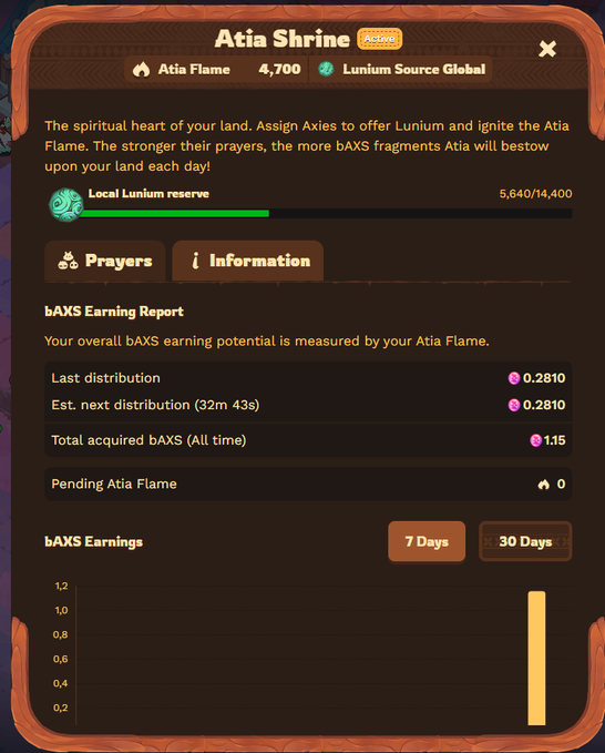 The image is a screenshot of a website or app showcasing Atia Shrine's Terrarium system, with an explanation that it allows users to send Axies and receive Lunium as payment. The text reads "@AxieInfinity Terrariums Day 1 - $bAXS farming is officially live. You can now send your Axies to Atia’s Shrine and start earning $bAXS with Global Lunium. Reminder: there are only 4 days left for the extra Lunium promo. I’ll start sharing my daily Terrariums diary with". The image has a dark brown, earthy color scheme that complements the text in white.