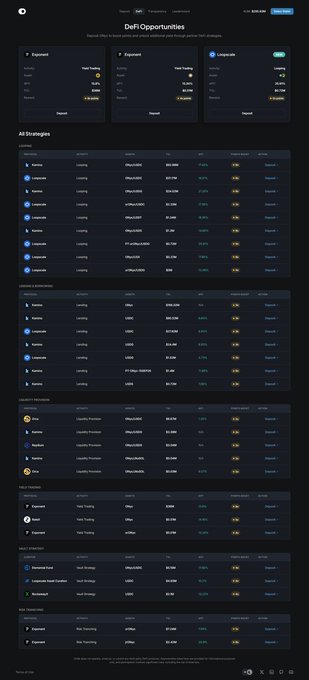 The DefiOpportunities dashboard displaying deposit, yield, and arbitrage strategy options across lending, borrowing, and liquidity provisions.