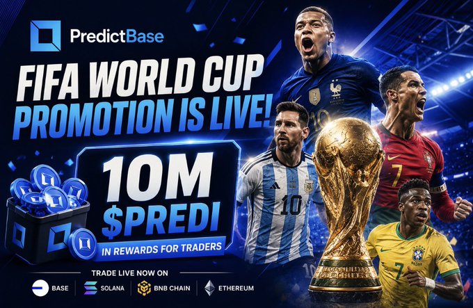 The image features a poster for the FIFA World Cup promotion, which is live on PredictBase. The poster includes a large soccer ball with the text "FIFA World Cup Promotion is live on PredictBase!". Below this, there are descriptions of the rewards available through the promotion and how to participate in it. The poster also mentions that the 10M $PREDI prize pool will be distributed proportionally based on each user's total trading volume across 2026 FIFA World Cup markets.