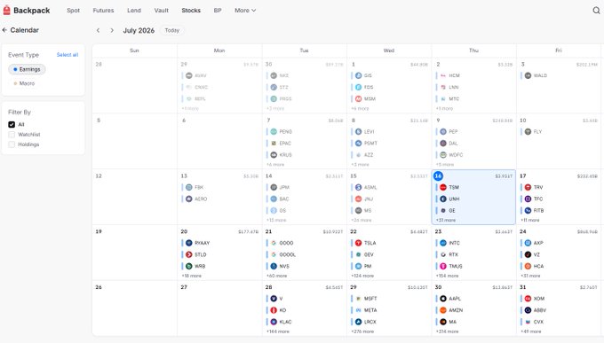 Backpack Exchange's July 2026 economic calendar showing scheduled events including earnings for companies like TSLA, UNH, GE, JPM, BAC, GS, and AAPL.