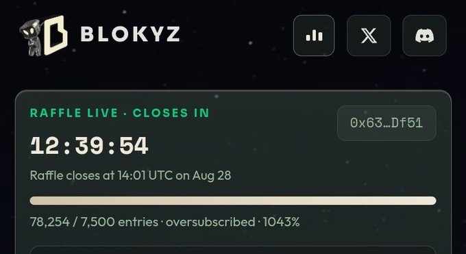 A dark interface for 'BLOKYZ' showing a 'RAFFLE LIVE' countdown timer at 12:39:54 for a raffle closing at 14:01 UTC on Aug 28, with 78,254 / 7,500 entries indicating 1043% oversubscribed.