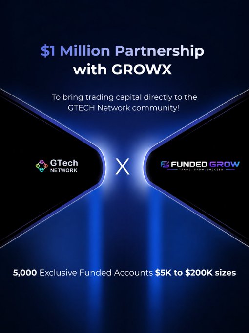 A promotional graphic announcing a "$1 Million Partnership with GROWX" between GTech Network and Funded Grow, featuring both company logos and highlighting 5,000 exclusive funded accounts ranging from $5K to $200K in size.