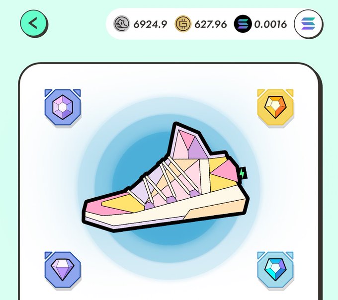 A colorful app interface displays a geometric sneaker design with stats showing 6924.9, 627.96, and 0.0016 at the top, alongside gem icons in the corners.