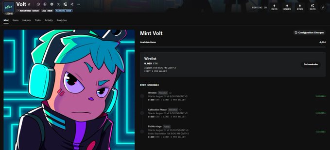 The image shows a screenshot of a "Mint Volt" NFT collection page featuring a stylized cartoon character with cyan hair and headphones, with a mint price of 0.002 ETH and a listed supply of 2,500, consistent with the post promoting the @PoweredByVolt project and its GTD whitelist spot giveaway.