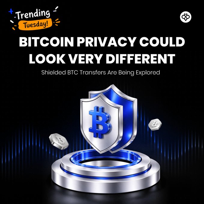 A promotional graphic reads "Trending Tuesday! BITCOIN PRIVACY COULD LOOK VERY DIFFERENT" and "Shielded BTC Transfers Are Being Explored," featuring an illustration of a blue shield with a Bitcoin symbol.
