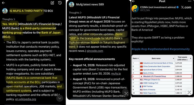 Three screenshots showing information about MUFG (Mitsubishi UFJ Financial Group) and its relationship to the Bank of Japan, including a ranking showing MUFG at position 5 with total assets of US$2,588.56 billion, behind ICBC, CCB, ABC, and Bank of China.