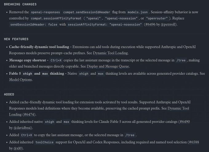 The image displays release notes for Pi 0.80.7, highlighting breaking changes like removing the `openai-responses` `compat.sendSessionIdHeader` flag (#6496) and new features including cache-friendly dynamic tool loading, message copy shortcut (`Ctrl+X`), and Fable 5 `xhigh` and `max` thinking levels (#6490). These notes illustrate the "first set of changes" referenced in the post, showcasing added upstream provider functionality like inherited native thinking levels for Claude and inherited `toolChoice` support for OpenAI and Codex Responses (#6588).