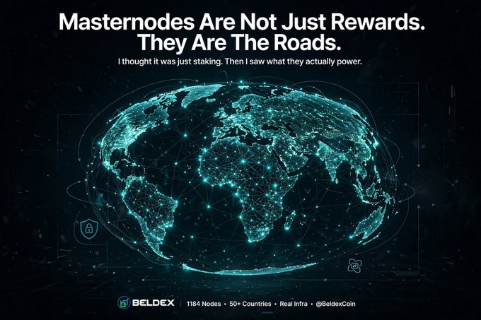 A promotional graphic for BELDEX cryptocurrency features a glowing digital globe with the headline 'Masternodes Are Not Just Rewards. They Are The Roads' and text noting 1184 nodes across 50+ countries.